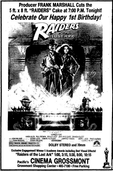 Theaters showing Raiders of the Lost Ark (1981)