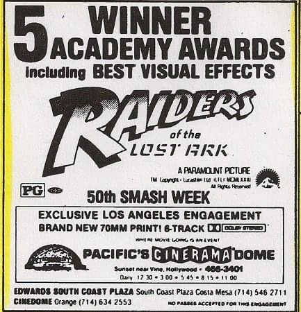 Theaters showing Raiders of the Lost Ark (1981)